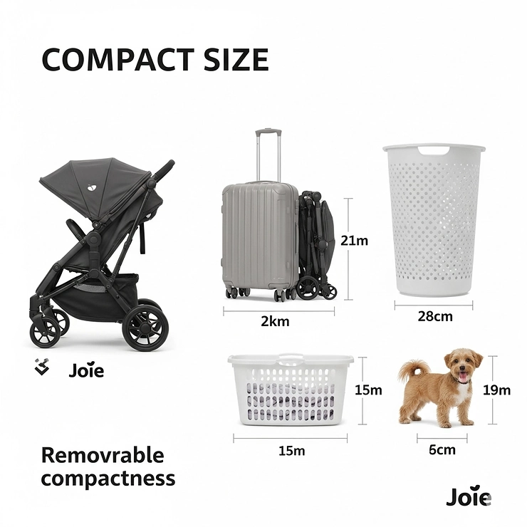 Graphic illustrating the exceptionally compact folded size of a Joie Pact Lite pushchair compared to everyday items, highlighting its space-saving design.