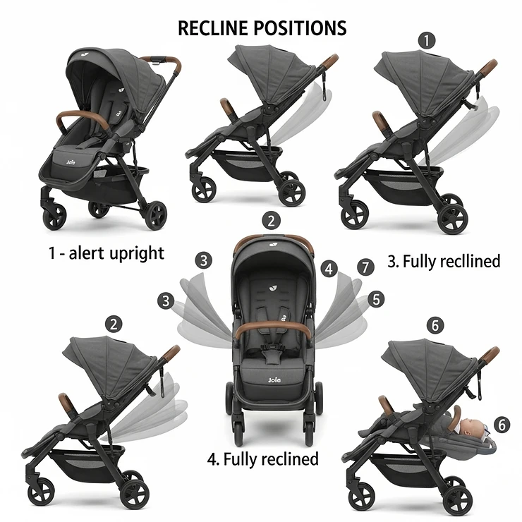 Visual representation of the multiple recline positions available on a Joie Mytrax pushchair, ensuring comfort for newborns to toddlers.