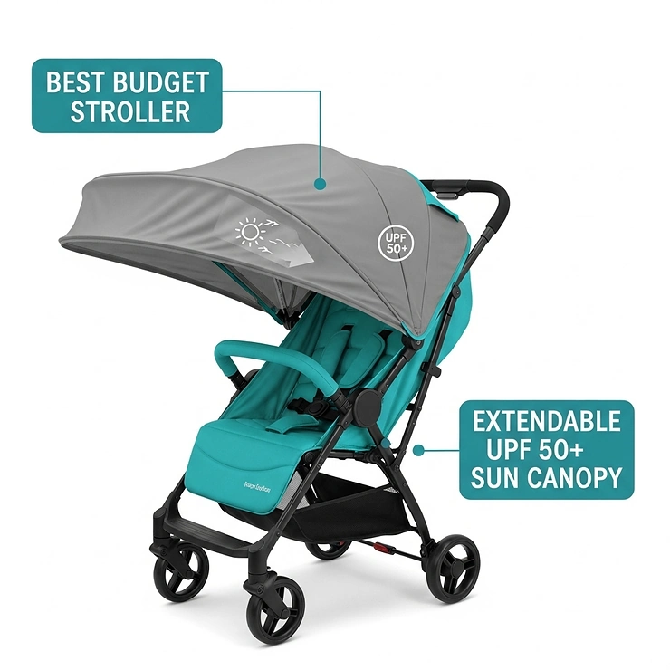 Graphic showing a best budget stroller with an extendable sun canopy offering excellent UPF protection for the child from harsh sunlight.