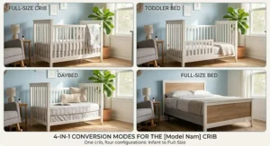 Diagram showing the four conversion modes of an affordable 4 in 1 convertible crib.